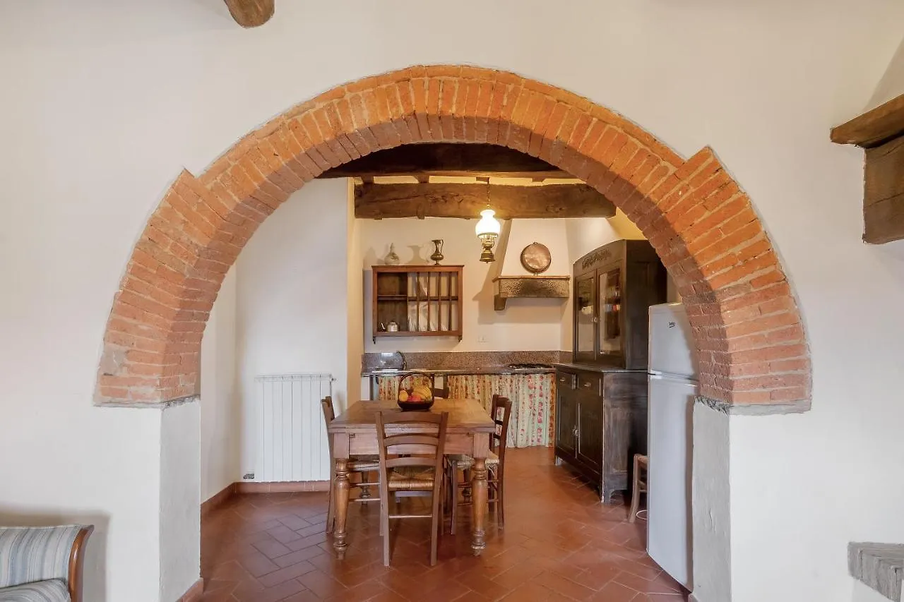 Farm stay Universal Harmony - Poiana Villa Dicomano
