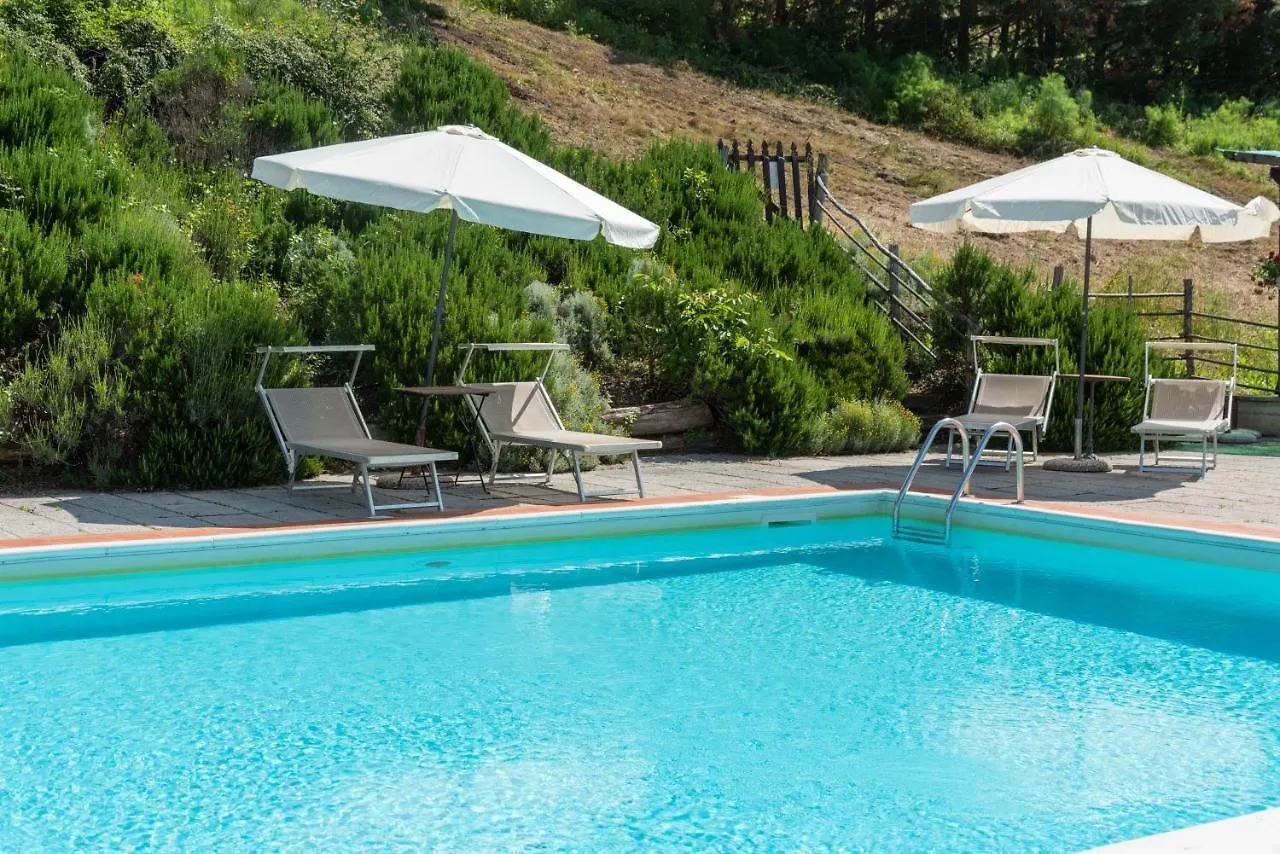 Farm stay Universal Harmony - Poiana Villa Dicomano