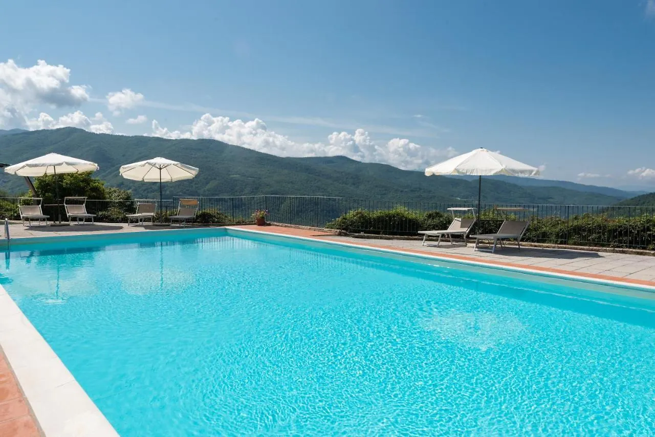 Universal Harmony - Poiana Villa Dicomano