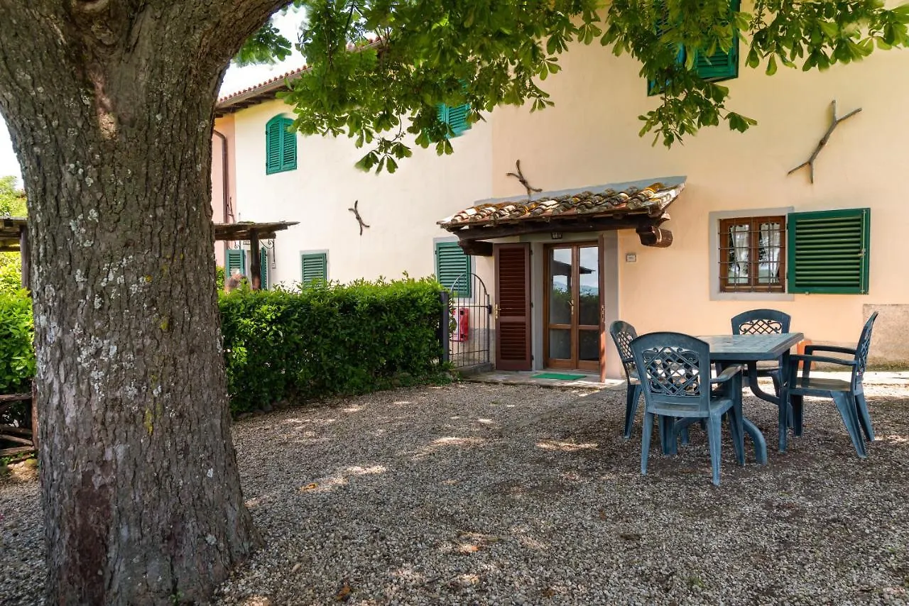 Universal Harmony - Poiana Villa Dicomano Farm stay