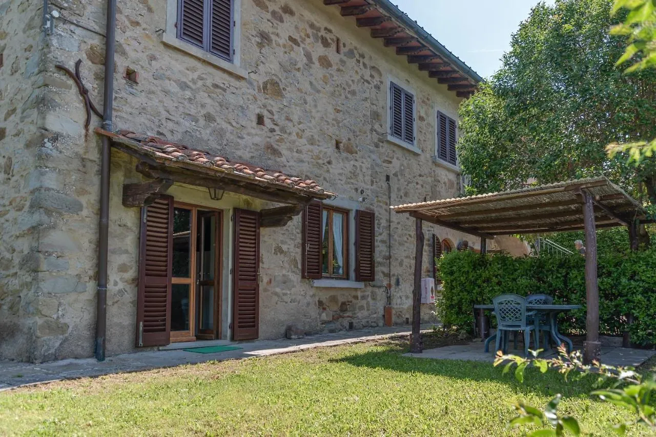 Universal Harmony - Poiana Villa Dicomano