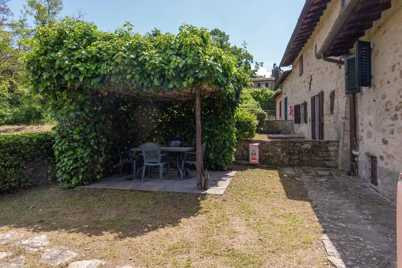 Farm stay Universal Harmony - Poiana Villa Dicomano