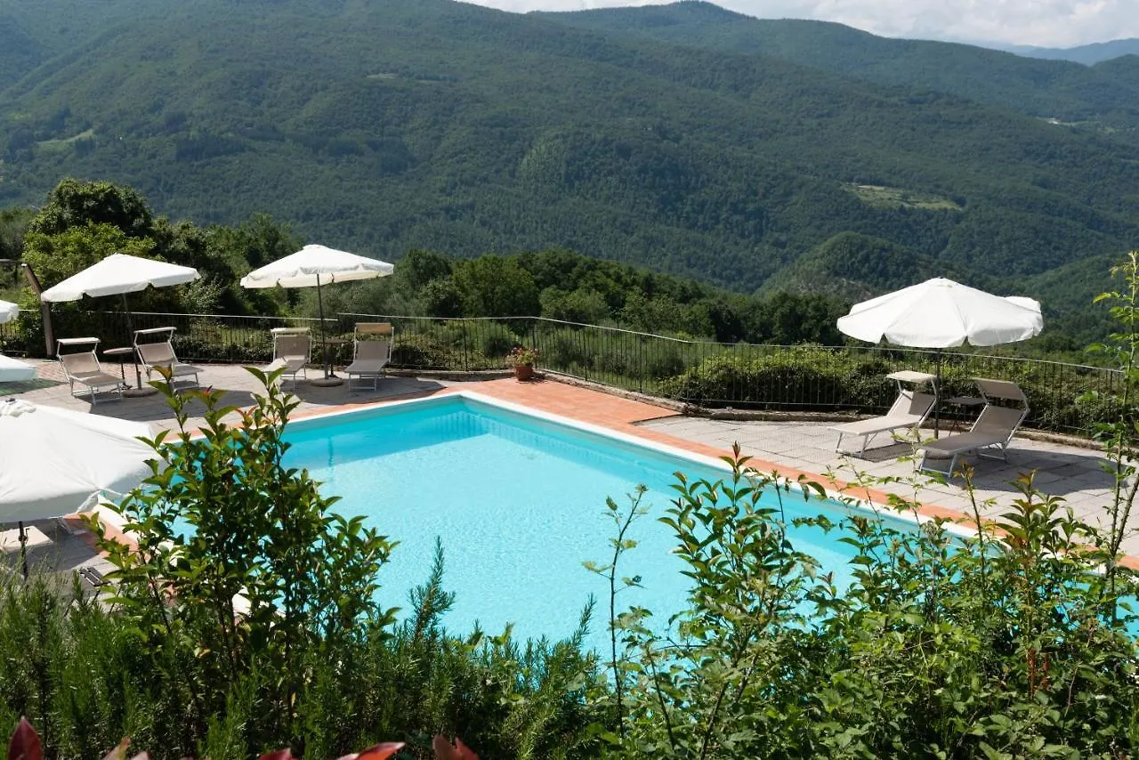 Farm stay Universal Harmony - Poiana Villa Dicomano Italy